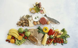 放心网购食品 国家抽检严格，食品安全有保障